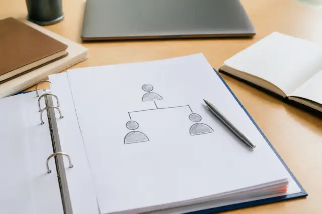 Statuts de société ouverts sur un bureau avec un schéma d’organisation, un président et deux associés dessinés au crayon